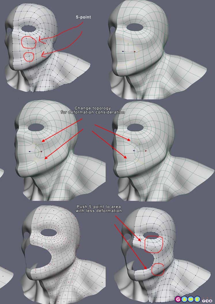 人体建模全过程_教程/经验_cg模型网