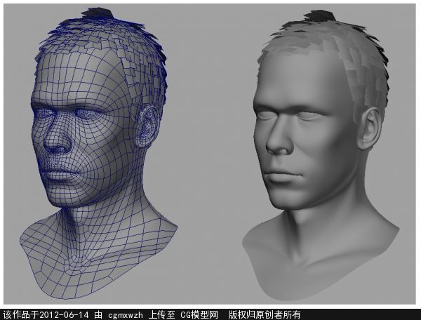 人头模型