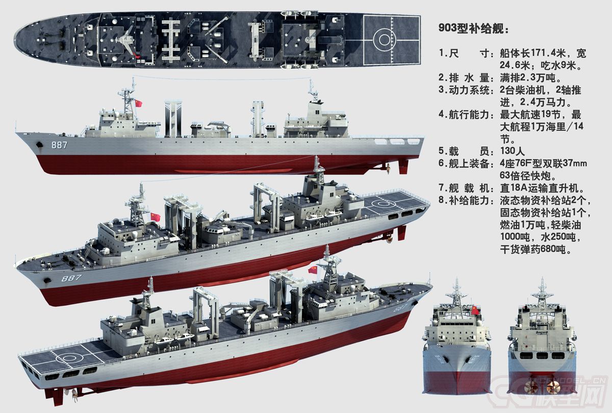 福池级903补给舰 军舰