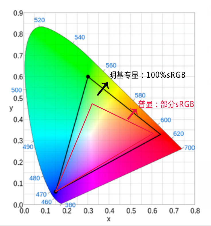 明基专显RGB.jpg