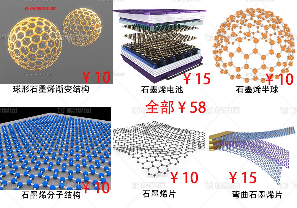 点个赞呗石墨烯 纳米科技 纳米材料 材料 化学 生物医学各模型点面数