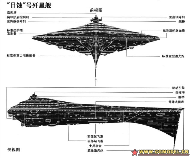 cg模型网