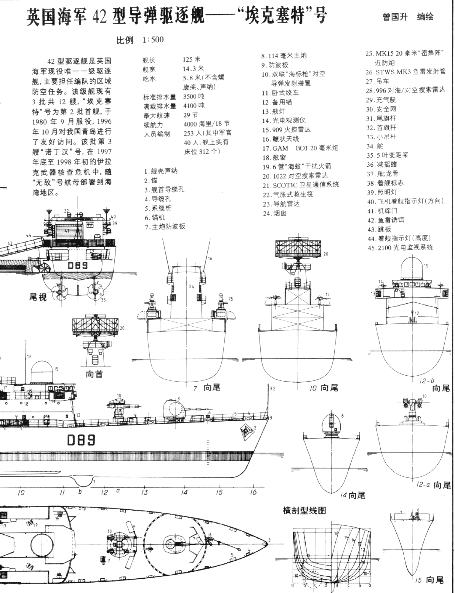 45型驱逐舰三视图图片