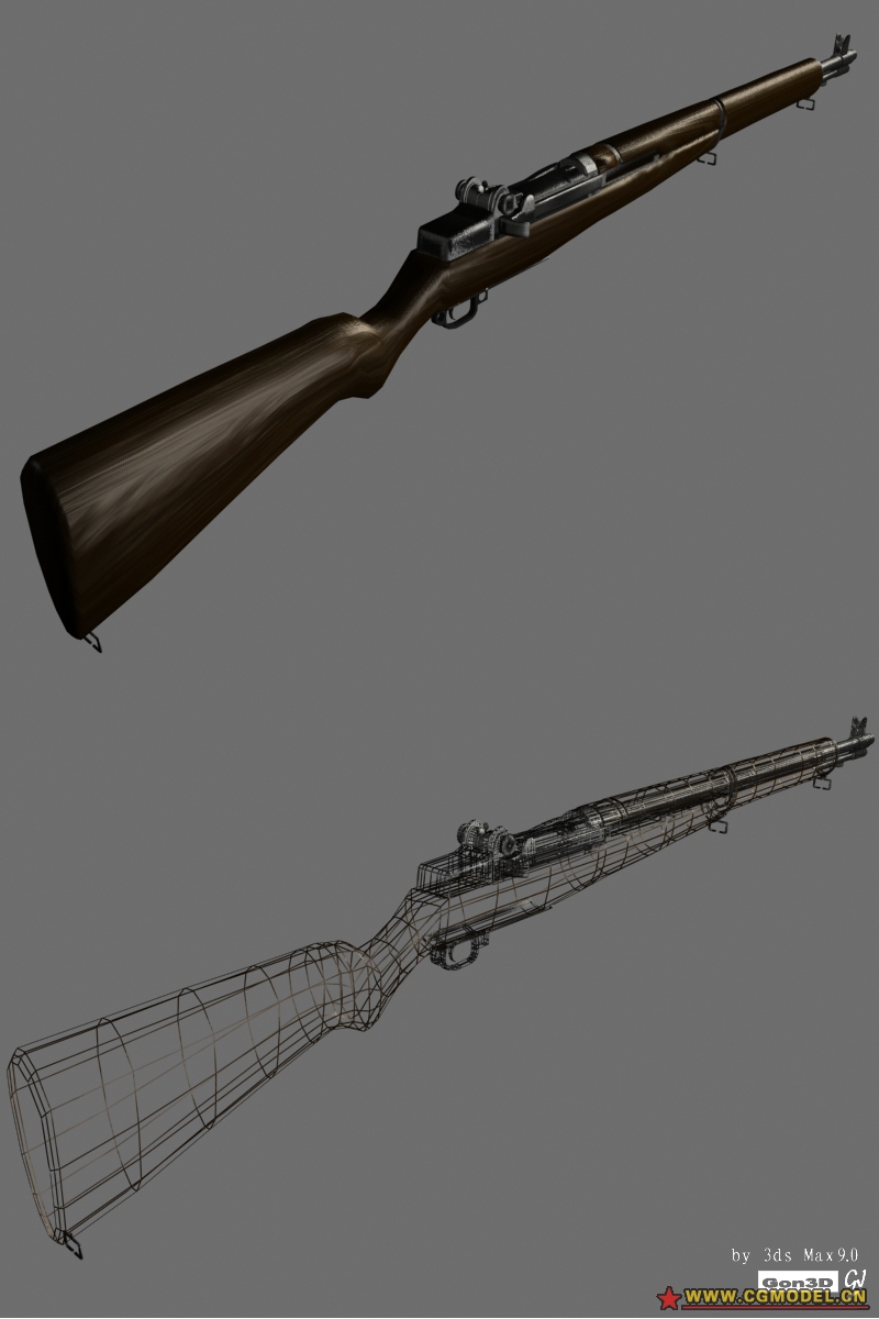 m1加兰德实用模型