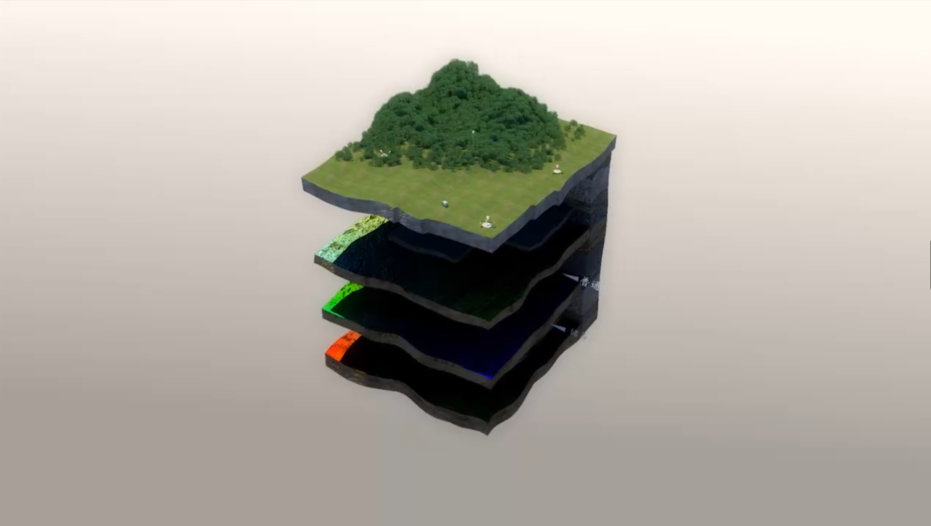 影视动画:三维地震勘探,地质,地形,地层