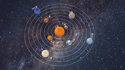 3d模型9大太阳系行星,地球木星火星水星海王星冥王星土星太阳天王星