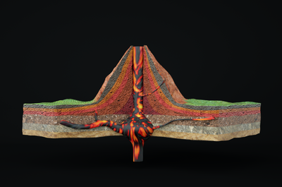 火山剖面 火山地层 火山结构 火山口 火山喷发图示 火山地层结构分析