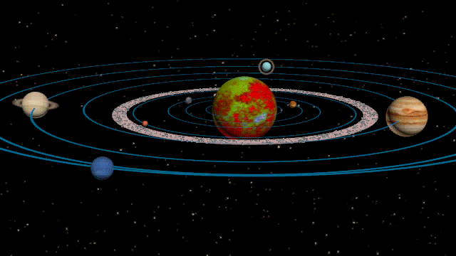 太陽系之八大星系,水星,金星,火星,地球,木星,土星,天王星,海王星