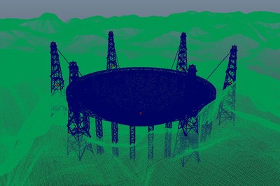 产品级fast天眼射电望远镜夜景山脉场景