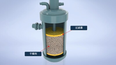 汽车储液干燥器(剖面)