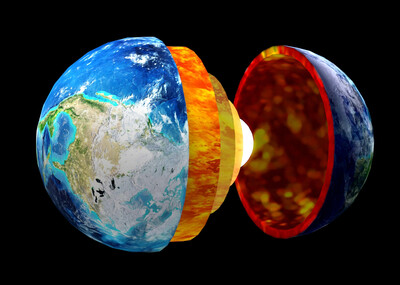 地壳 地幔 地球剖面图  地心 地球 大陆板块 地球分解 科学百科