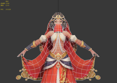 波斯公主 波斯人 西域 异域 阿拉伯公主 波斯女人 少数民族 少女 古代