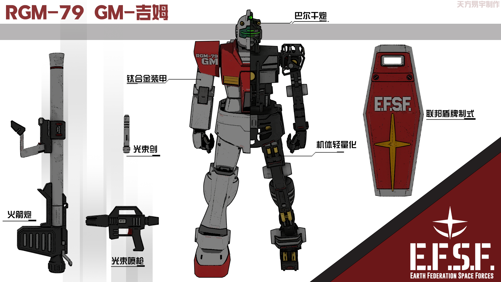 RGM-79 GM吉姆模型 - 游戏/影视/动画 - 作品模型 - CG模型网