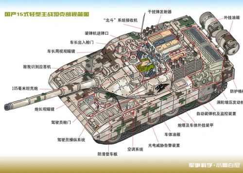 国产15式轻型坦克