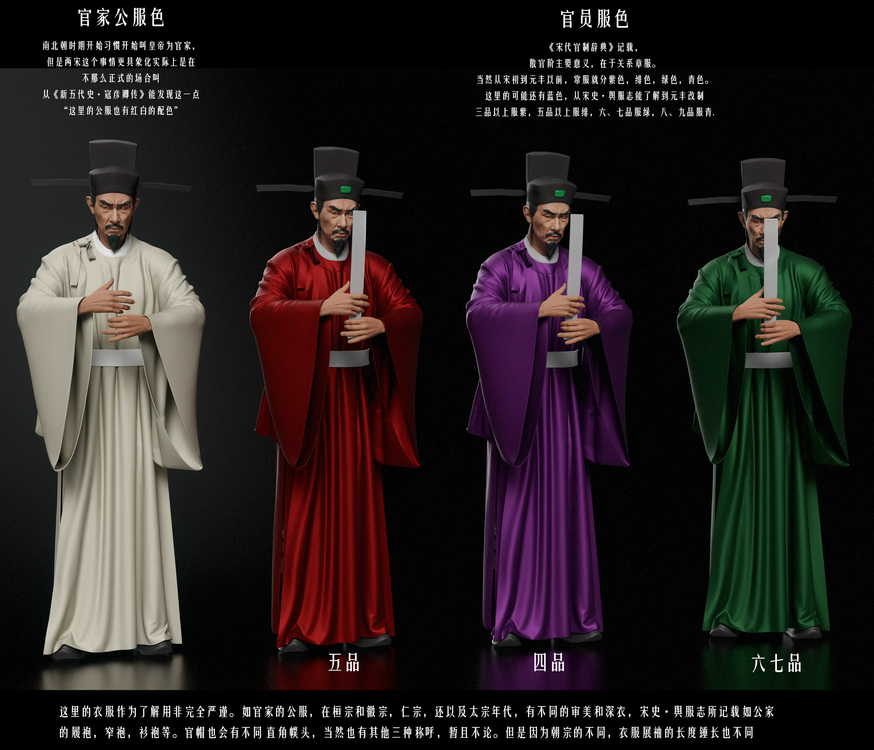 中国宋代官服 速雕练习模型 - 角色/人物/生物 - 作品模型 - CG模型网
